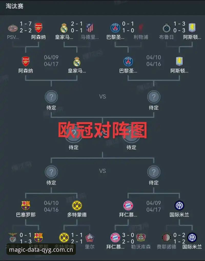奇异果体育APP 欧联杯决赛深度分析:埃梅里“欧联之王”封神之路,奇异果体育平台数据全解析