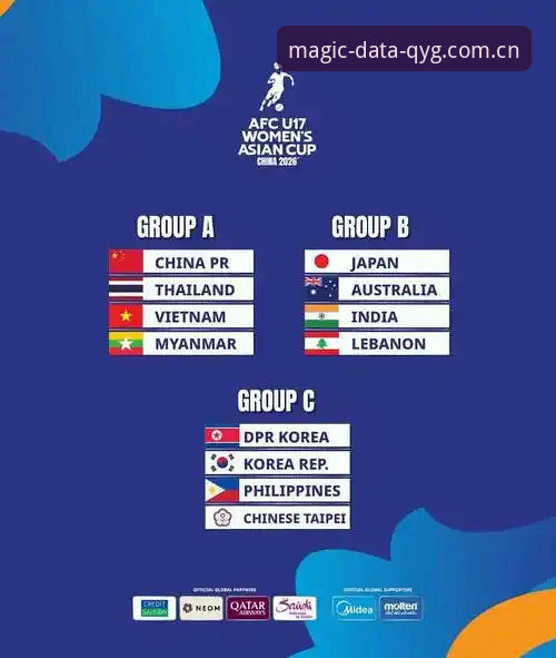 U17世界杯抽签结果解析教程：奇异果体育平台带你深度解读国少队出线攻略