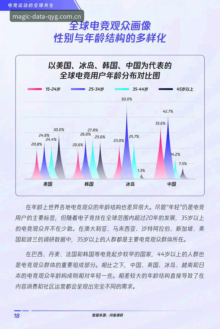 奇异果体育电竞赛事 奇异果体育电竞赛事深度分析:数据驱动下的竞猜新生态与未来趋势